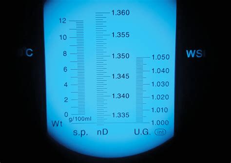 refractometer sp nd ug|schmidt refractive index.